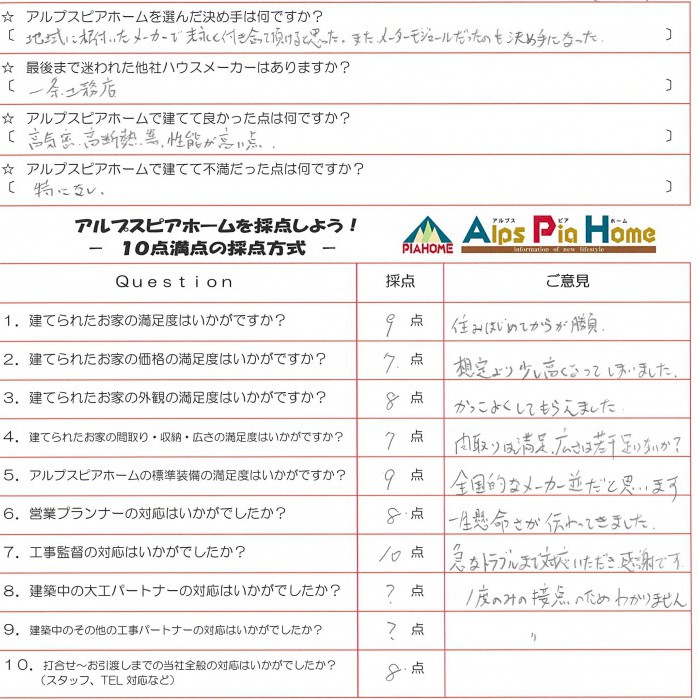 各担当の方の熱意も感じ、さわやかな社風を感じました