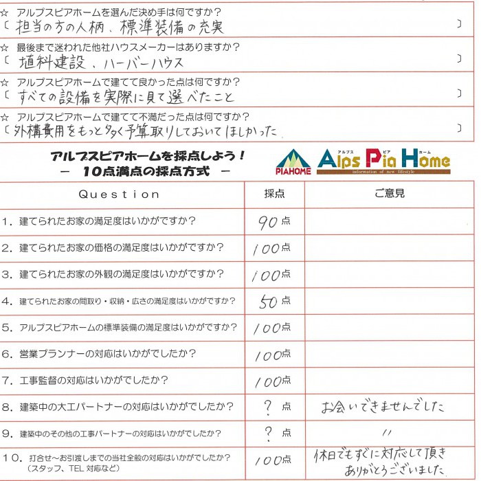 完成見学会へ参加したり、住宅設備なども実際に見て選ぶことができとてもイメージしやすかったです