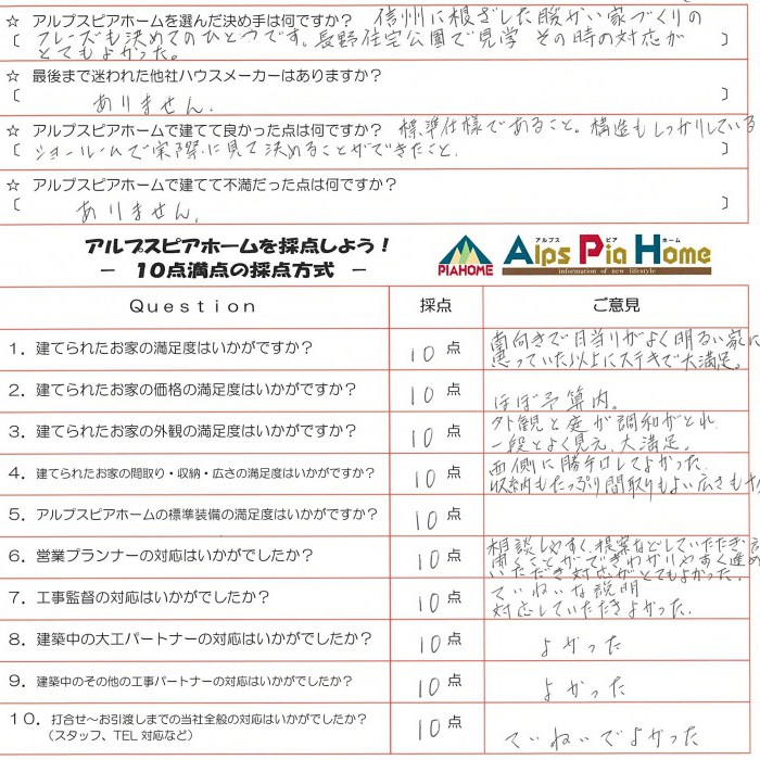 解体～完成まで長い間お世話になりました