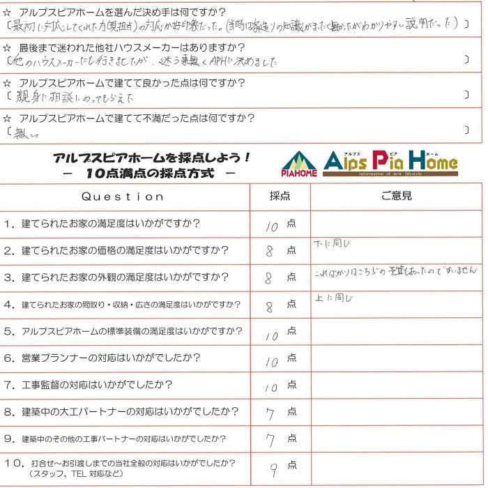 間取りや外観や譲れない点など何度も話し合いながら進める事ができた