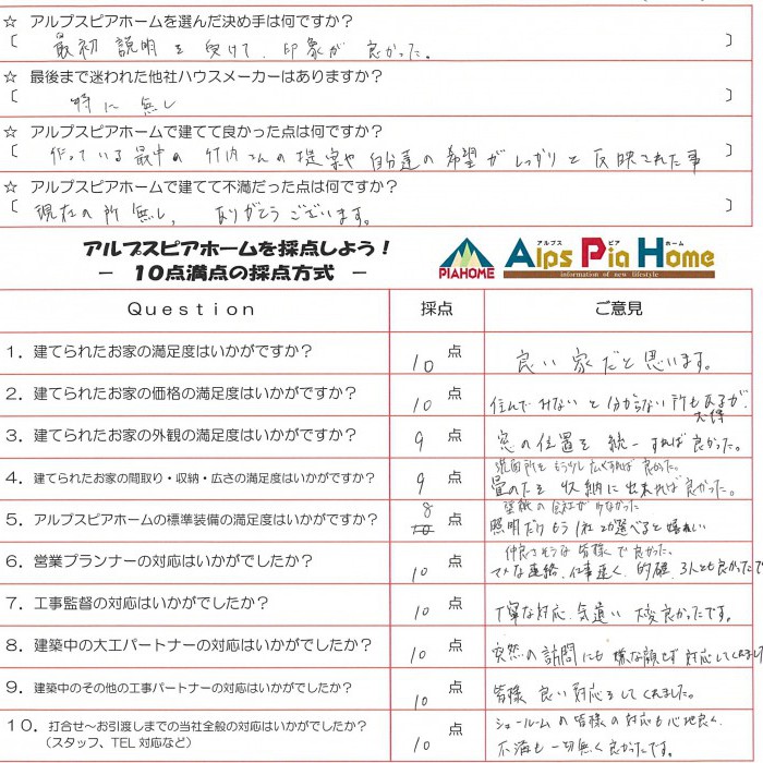 自分達の希望通りの家が完成して、本当に感謝しかありません