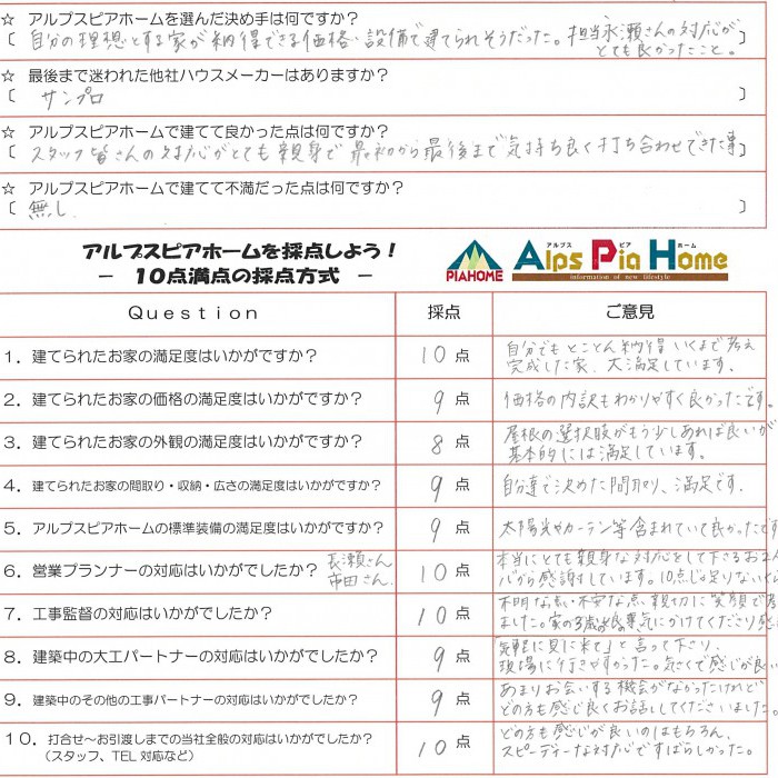 嫌な顔や態度もせず、とことんつき合ってくれました