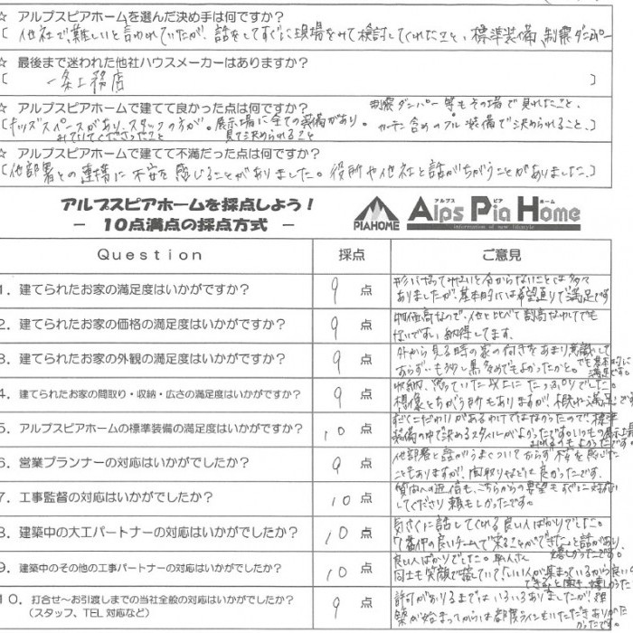 苦労の末、理想の住まいが無事完成！職人さんに恵まれた家づくり
