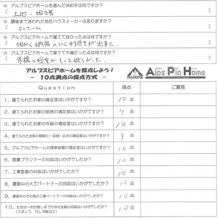 細やかな配慮と丁寧な施工に感謝