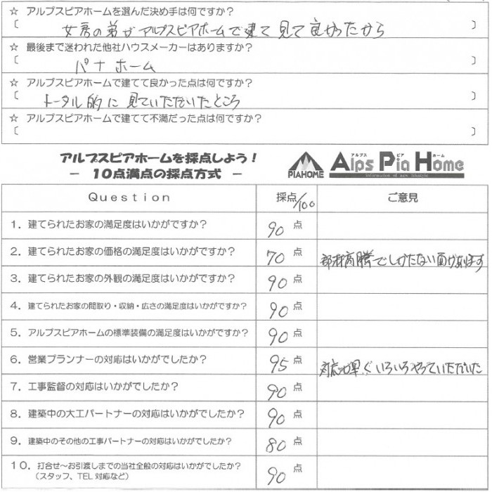 大きな見本で、イメージがしっかりつかめたら