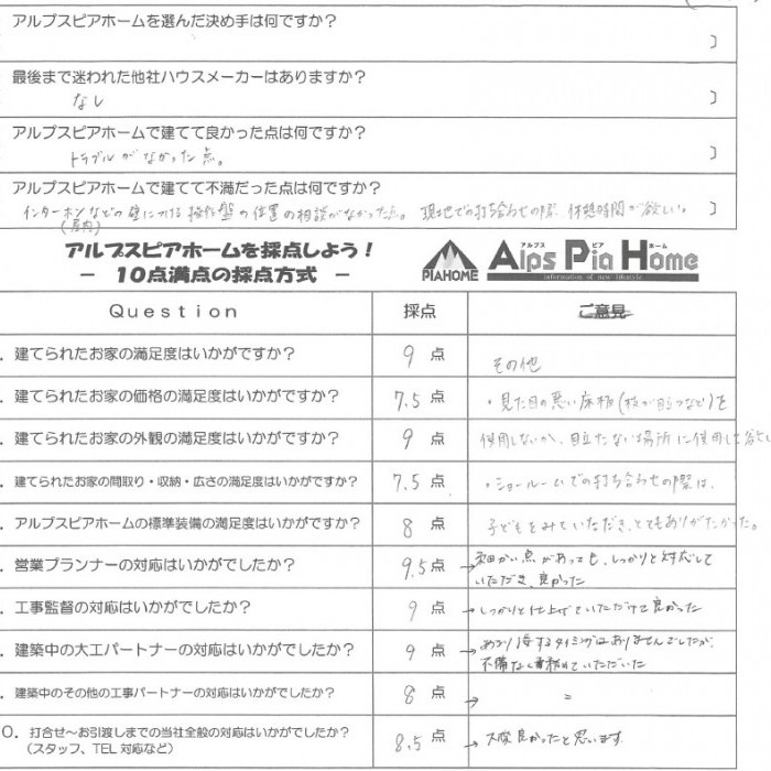 詳細な打ち合わせで理想の家づくりへ