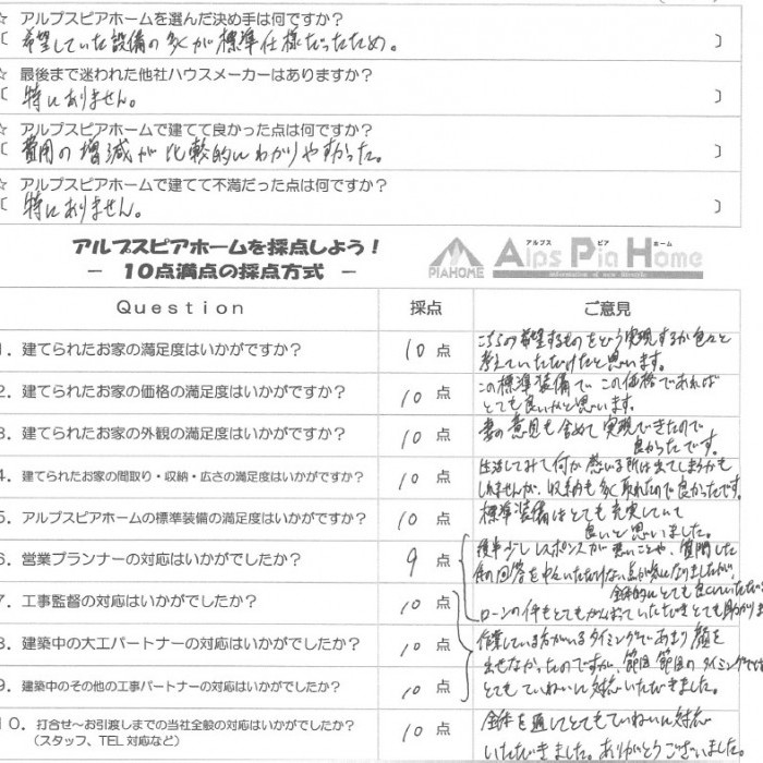 資金面の相談から工事まで、丁寧な対応に満足