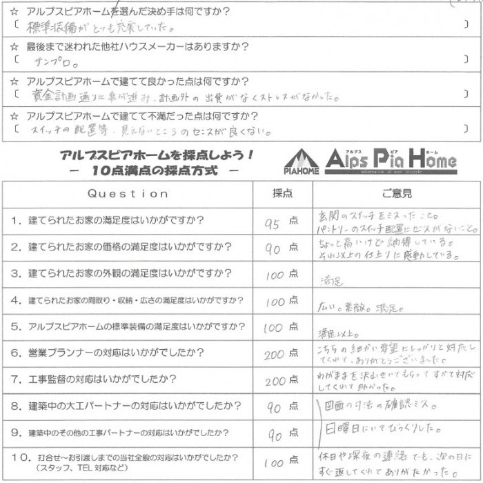 自分達に合った提案とスムーズな打ち合わせで満足のいく家づくり