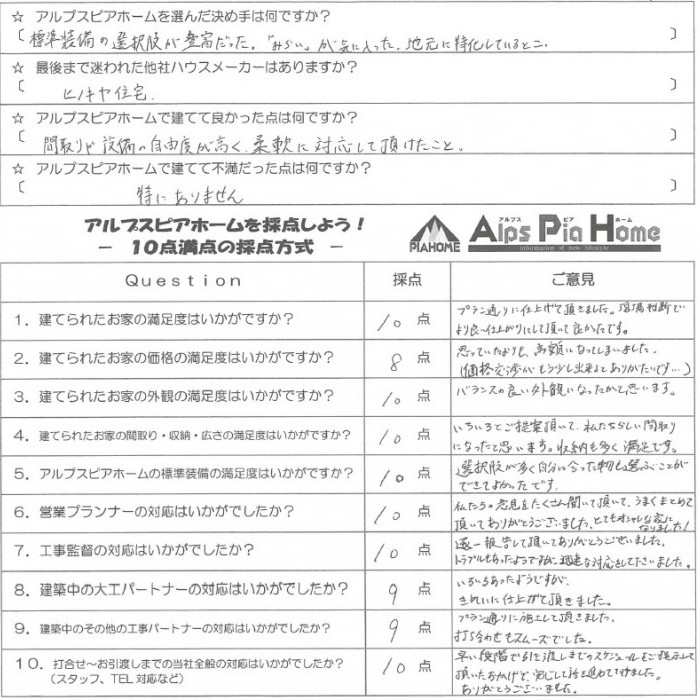 お気に入りの間取りを自分達らしくアレンジした住まいに