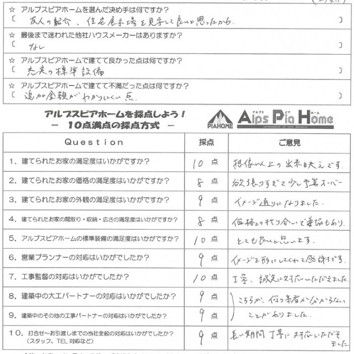 夢が実現されていく過程を楽しんだ家づくり