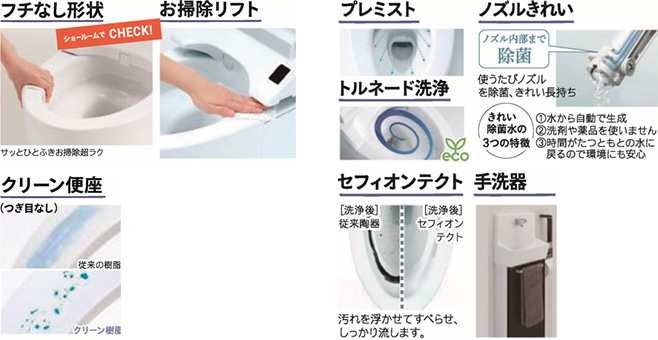 凸凹が少ないスッキリデザイン